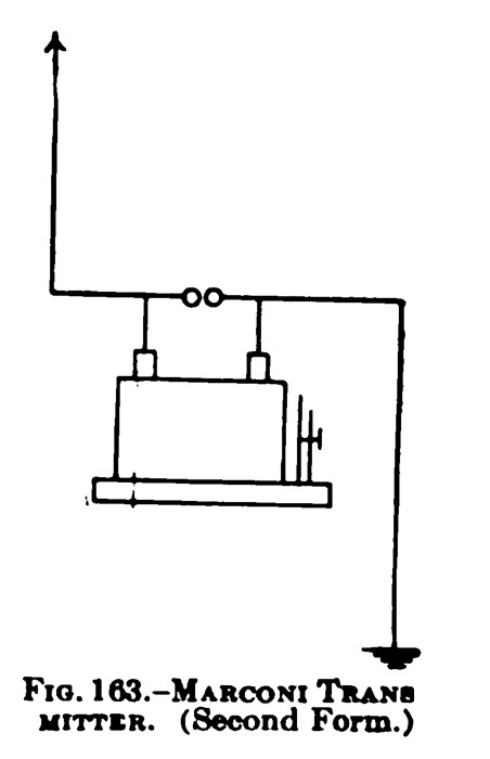 simple spark transmitter