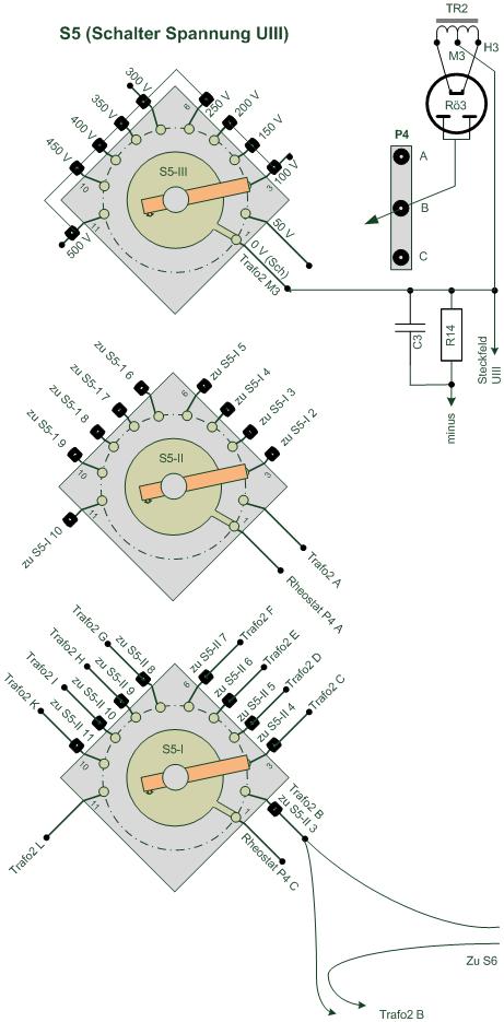 Abbildung 18: Spannungswahlschalter S5 (Spannung UIII)