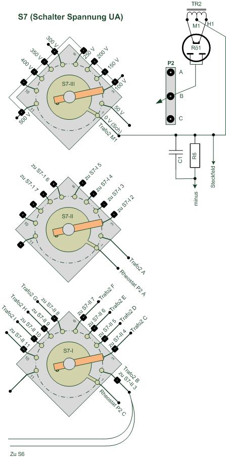 Abbildung 20: Spannungswahlschalter S7 (Spannung UA)