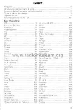 I_antique_radio_ii_pag5_index.png