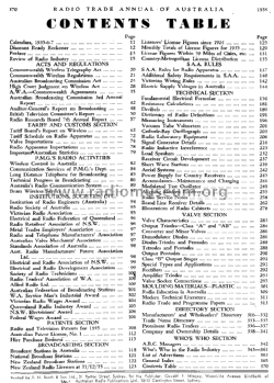 aus_radio_trade_annual_1936_index.png