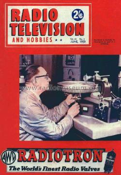 aus_radio_tv_hobbies_june_1959.jpg