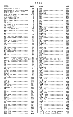 cdn_marconi_service_manual_vol_1_index.png