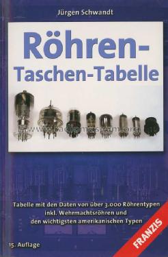 d_franzis_rtt_15_titl.jpg