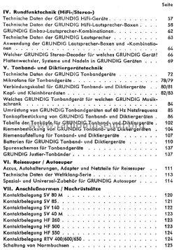 d_grundig_jahrbuch_1971_inhalt_2.png