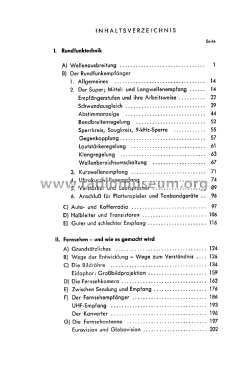 d_philips_lehrbriefe_band2_5aufl_inhalt1.gif