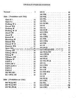 d_radio_industrie_band7_table_of_contents_1.png