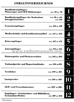 d_rundfunk_u_fernseh_kat_franzis_53_54_inhalt.png