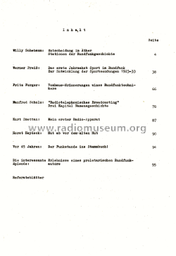 ddr_1973_03_inhalt.png