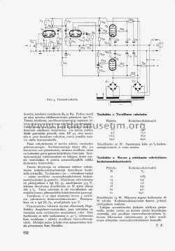 fi_radio1955_5_p112.png