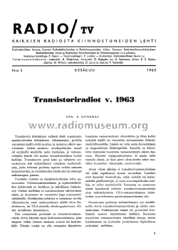 fi_radio_tv_1963_3_p3.png