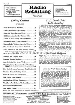 rr_apr_1928_index.jpg