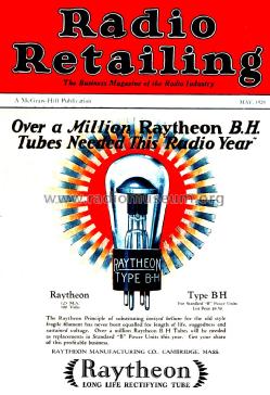 rr_may_1928_cover.jpg
