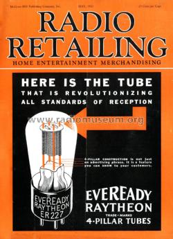 rr_may_1932_cover.jpg