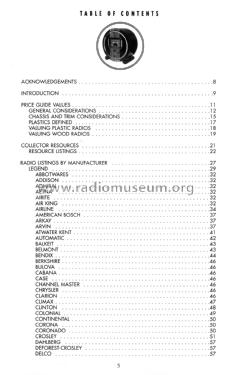 tabletopradiosvol1_index_p5.jpg
