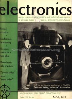 us_electronics_may_1933_titl.jpg