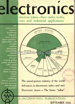 us_electronics_september_1930_titl.jpg