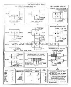 us_the_surplus_handbook_p90.png