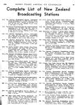 nz_radio_sations_list_1937_1938_radio_trade_annual_of_australia_page_85.jpg