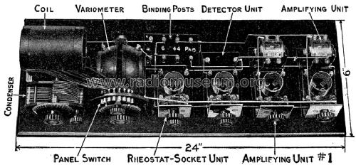 Tuned Wave Trap Radio Frequency Receiver ; A-C Dayton Co., A-C (ID = 1253959) Kit