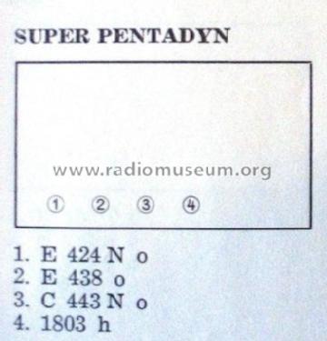 Super Pentadyn ; AB Radio, Praha (ID = 2927708) Radio