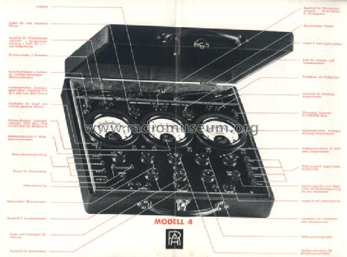 Kombiniertes Prüfgerät Unilab 4; Abrahamsohn, Robert; (ID = 117395) Equipment