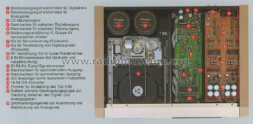 Compact Disc Player DP-11; Accuphase Laboratory (ID = 637654) R-Player