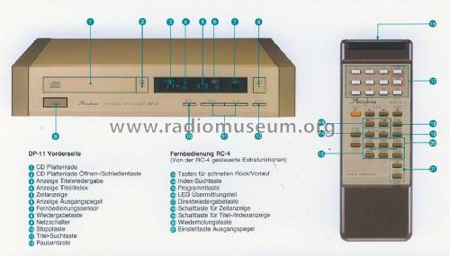 Compact Disc Player DP-11; Accuphase Laboratory (ID = 637655) R-Player