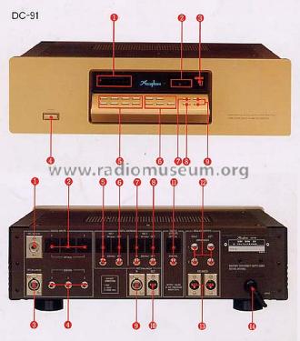 DC-91; Accuphase Laboratory (ID = 1772462) Verst/Mix