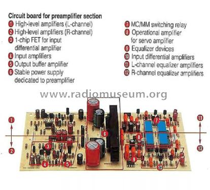 Integrated Stereo Amplifier E-305V; Accuphase Laboratory (ID = 1935226) Ampl/Mixer