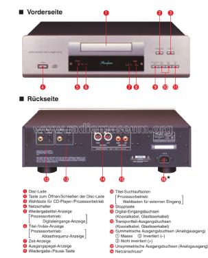 MDS Compact Disc Player DP-57; Accuphase Laboratory (ID = 2083227) R-Player