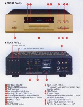 Precision Compact Disc Player DP-75V; Accuphase Laboratory (ID = 1773466) R-Player