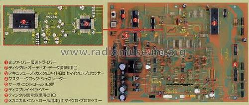 Precision Compact Disc Player DP-80; Accuphase Laboratory (ID = 677126) Sonido-V