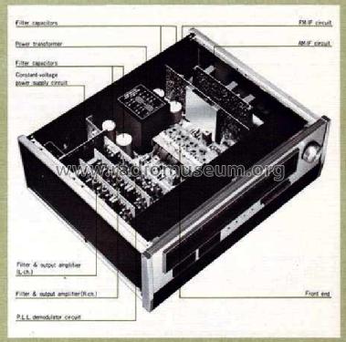 AM FM Stereo Tuner T-100; Accuphase Laboratory (ID = 558835) Radio