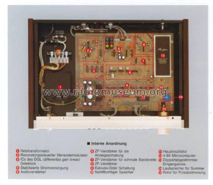 T108; Accuphase Laboratory (ID = 569953) Radio