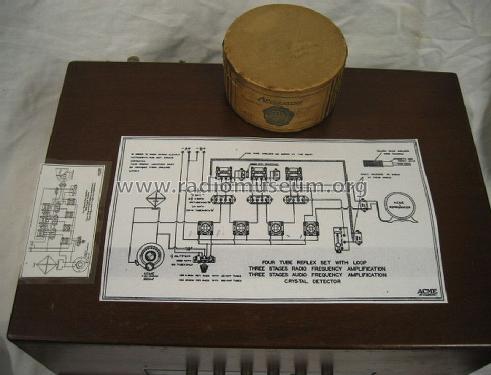 4 Tube Reflex kit ; Acme Apparatus Co.; (ID = 1425350) Kit