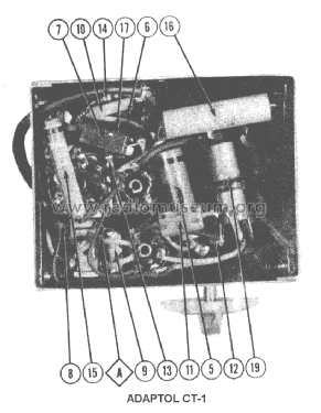 CT-1 ; Adaptol Co.; (ID = 1412318) Radio