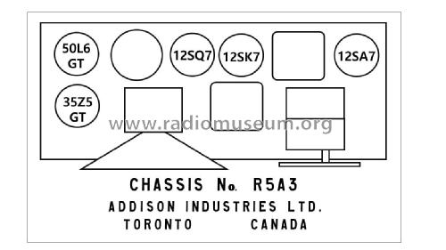 5E ch= R5A3; Addison Industries, (ID = 2786440) Radio