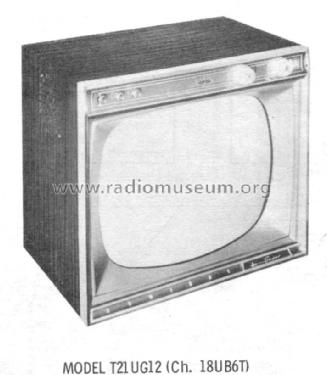 T21UG12 Ch= 18UB6T; Admiral brand (ID = 927965) Television
