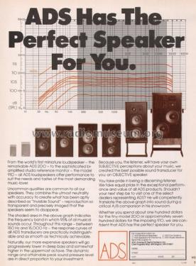 Three Way Speaker System ADS 910; ADS, Analog & (ID = 1958216) Altavoz-Au