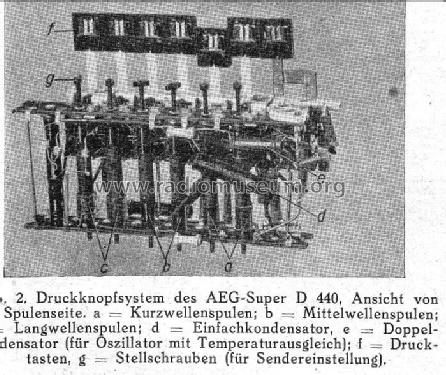 D440W; AEG Radios Allg. (ID = 1295214) Radio