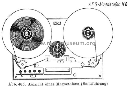 Magnetophon K8; AEG Radios Allg. (ID = 282102) R-Player