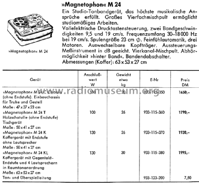 Magnetophon M24T; AEG Radios Allg. (ID = 1426000) R-Player