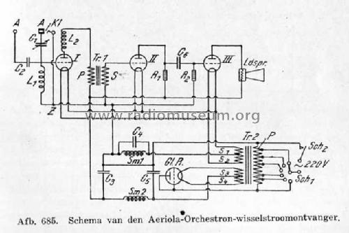 Orchestron ; Aeriola Ges.m.b.H.; (ID = 1719327) Radio