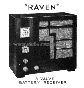 Raven ; Aerodyne Brand, (ID = 1835971) Radio