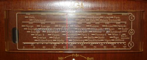 26402; AGA and Aga-Baltic (ID = 2617736) Radio