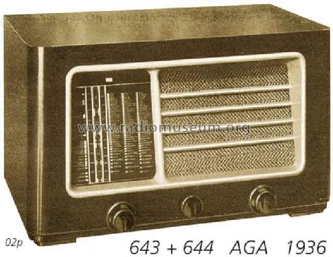 643; AGA and Aga-Baltic (ID = 1292) Radio