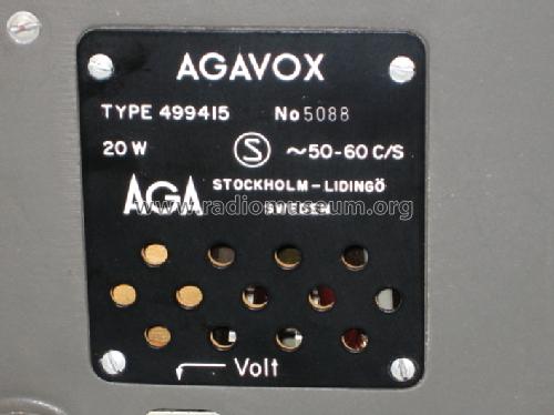 Agavox 499415; AGA and Aga-Baltic (ID = 1013075) Reg-Riprod