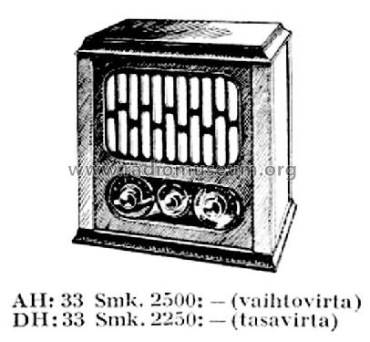 DH33; AGA and Aga-Baltic (ID = 2046935) Radio