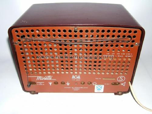 Minette 2925; AGA and Aga-Baltic (ID = 923510) Radio